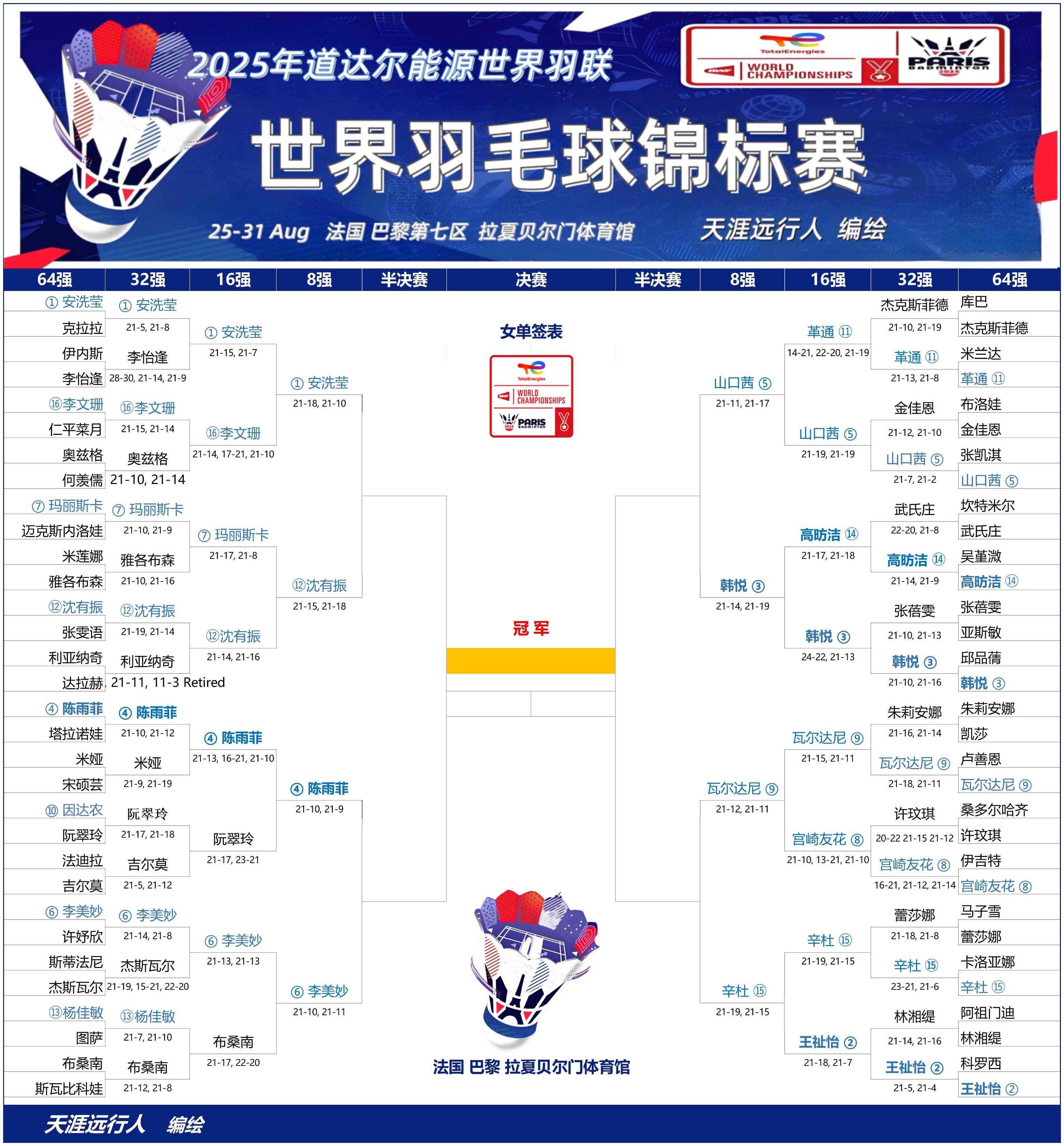 开云体育在线-中国羽毛球队强势法国羽毛球队，陶菲克制霸全场的简单介绍