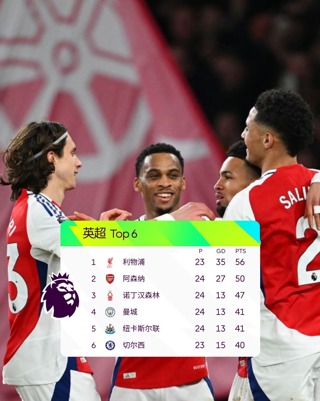 亨德森：欧洲预赛资格赛成绩关系国家荣誉，必须全力以赴的简单介绍