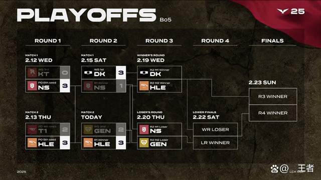 强强对决，赛场将迎来一场激烈争夺的简单介绍