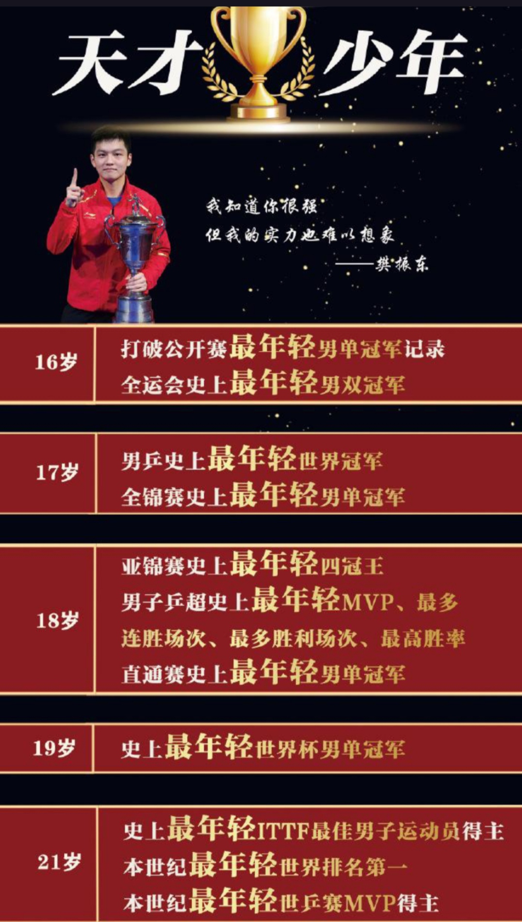 开云体育平台APP-韩国队轻取波兰队，樊振东刷新纪录